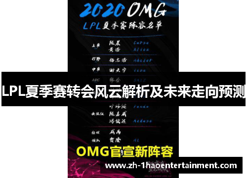 LPL夏季赛转会风云解析及未来走向预测